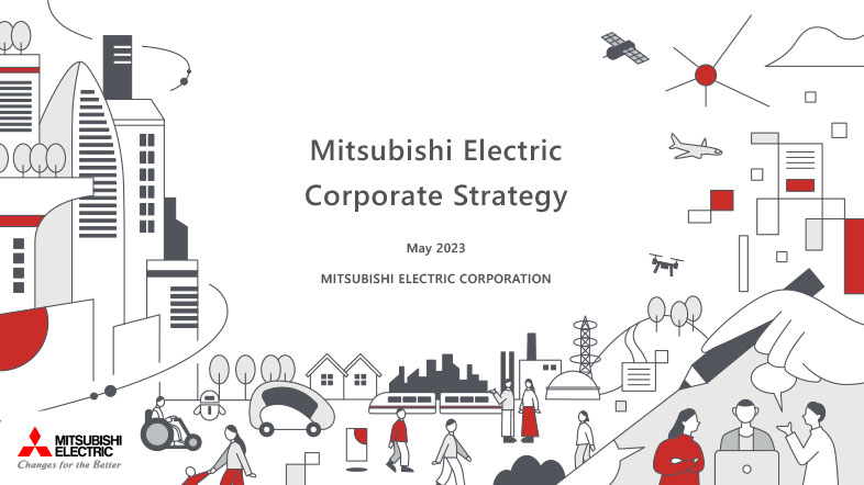 dokument: Korporátní strategie společnosti Mitsubishi Electric na rok 2022